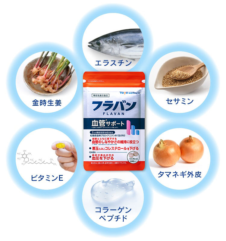 その他成分の図