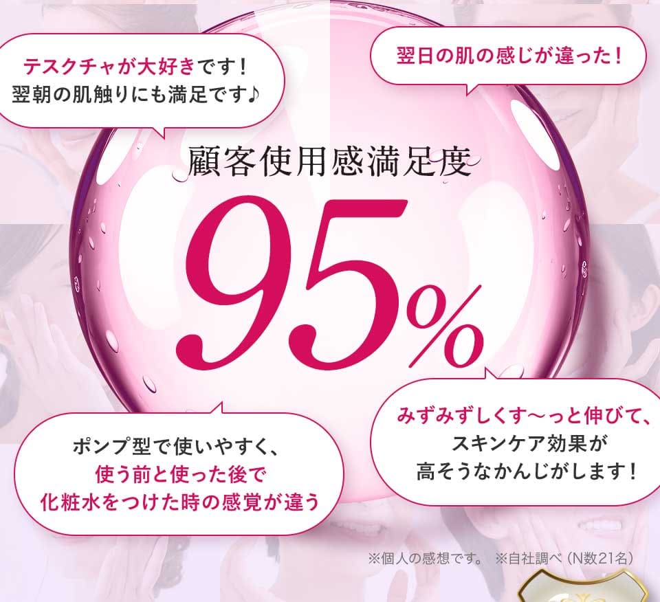 顧客使用感満足度95%
