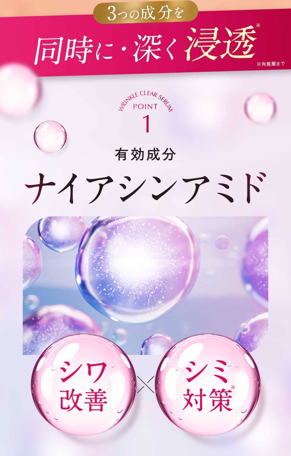 ナイアシンアミドamido