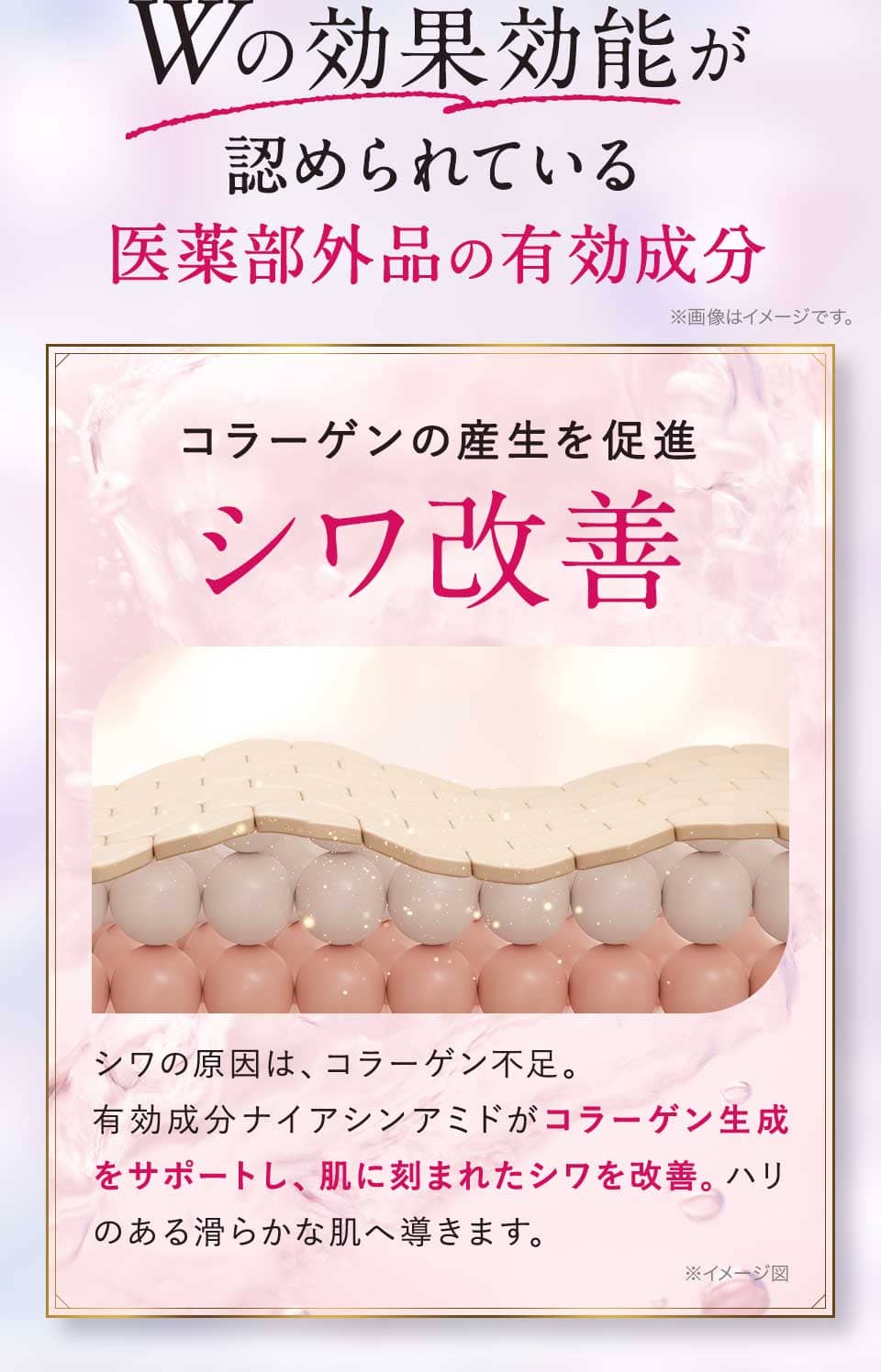 シワ改善