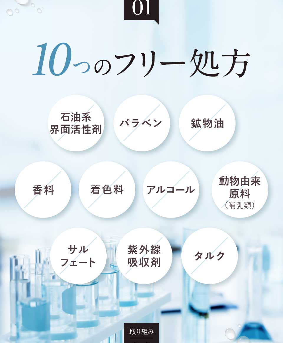 10つのフリー処方