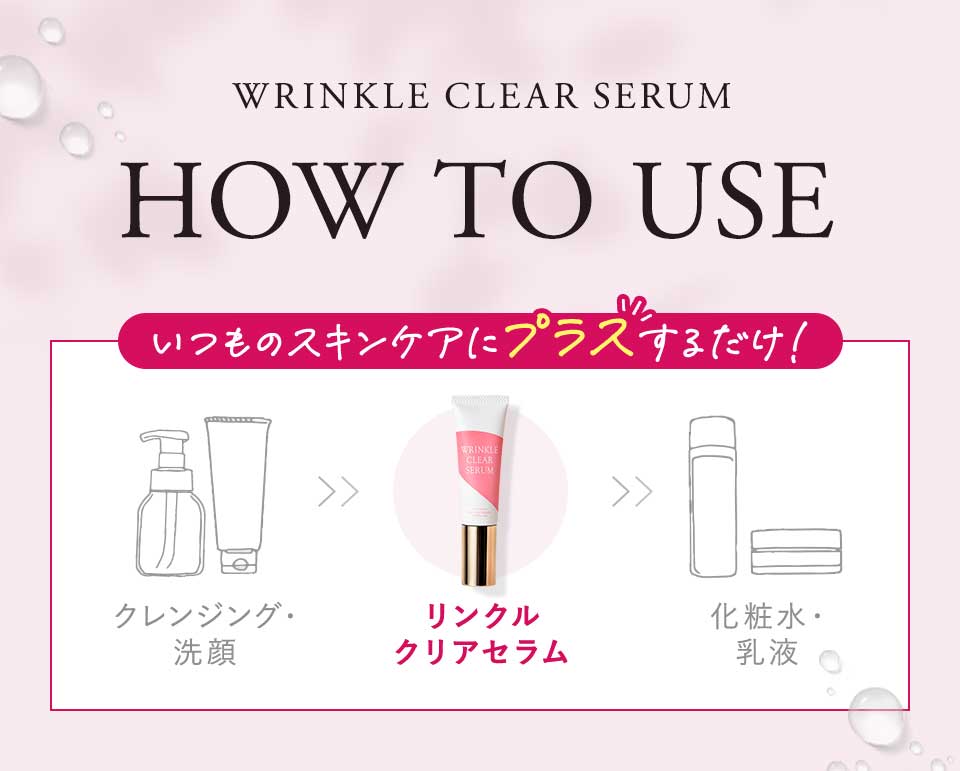 HOW TO USE