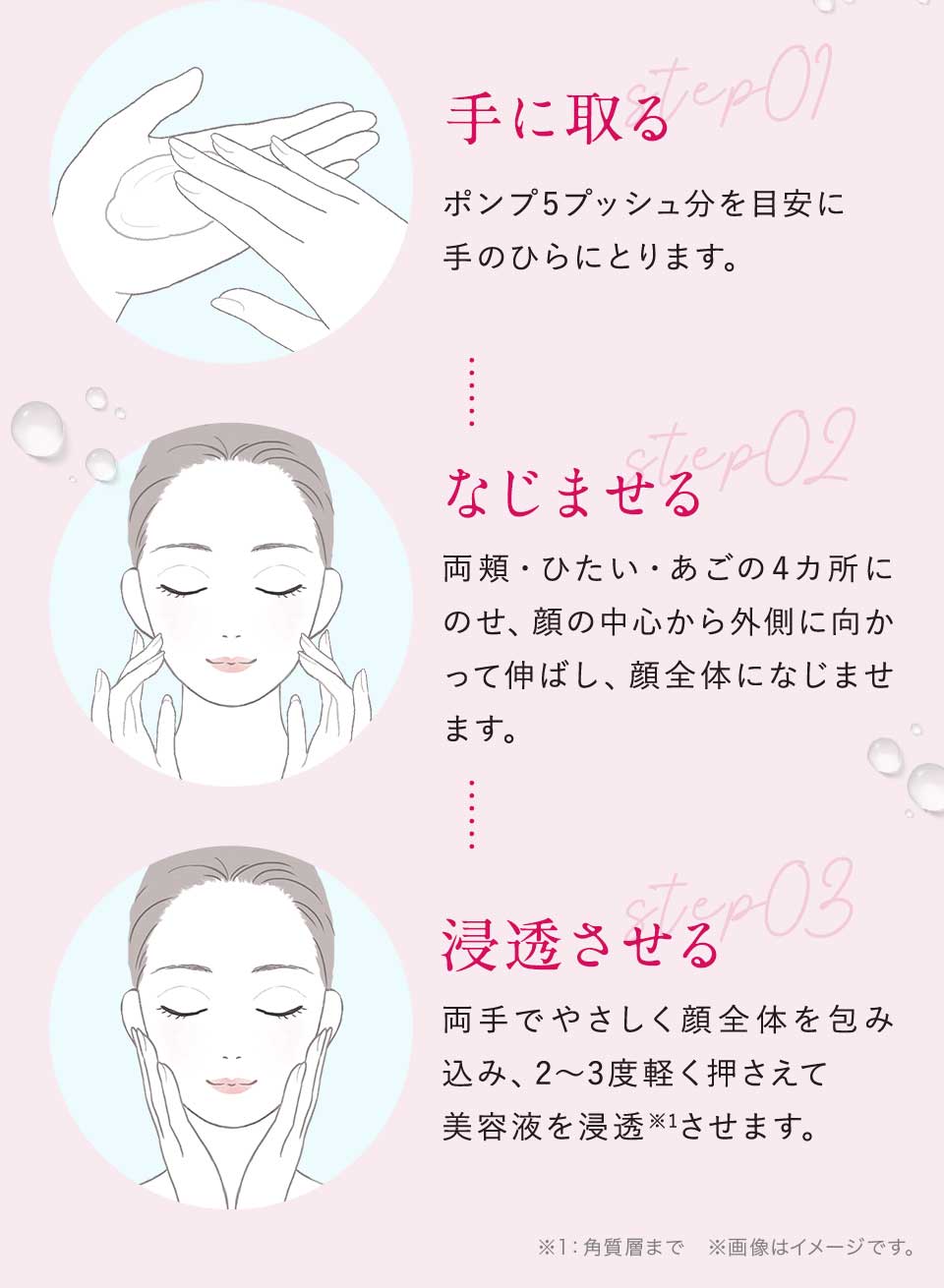 手に取る、なじませる、浸透させる