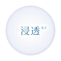 浸透