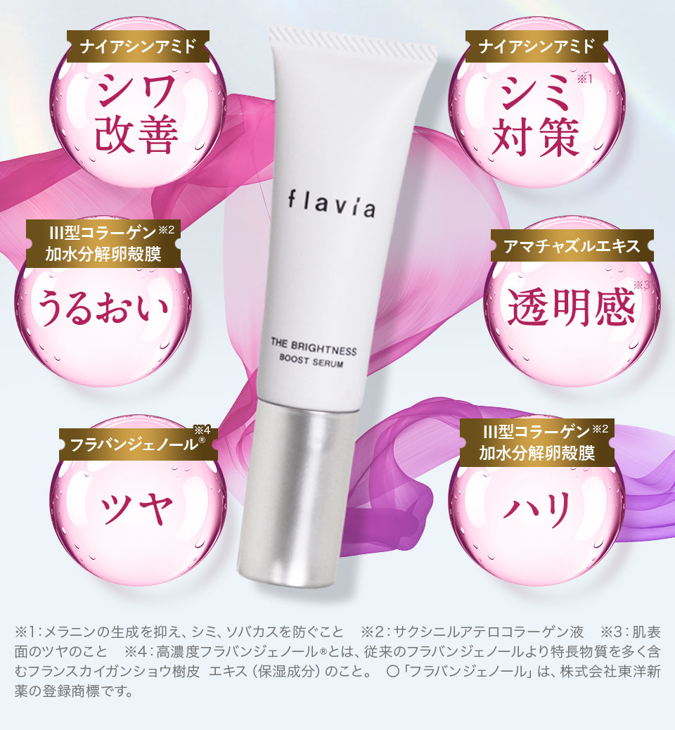 シワ改善、シミ対策、うるおい、透明感、ツヤ、ハリ