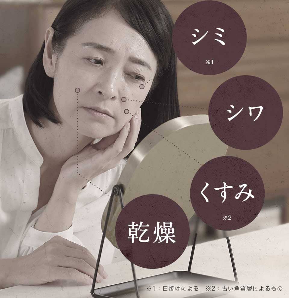 シミ、シワ、くすみ、乾燥