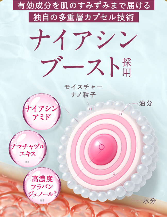 ナイアシンアミド、アマチャヅルエキス、高濃度フラバンジェノール