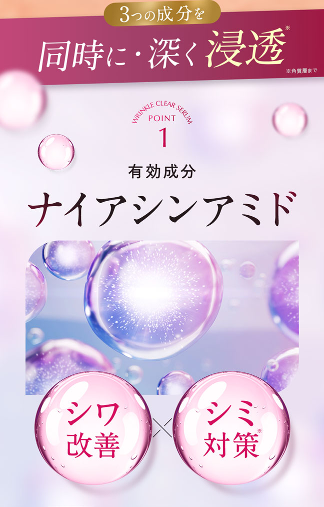 ナイアシンアミドamido