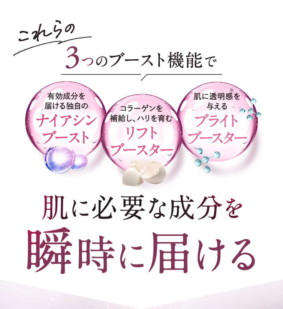 肌に必要な成分を瞬時に届ける