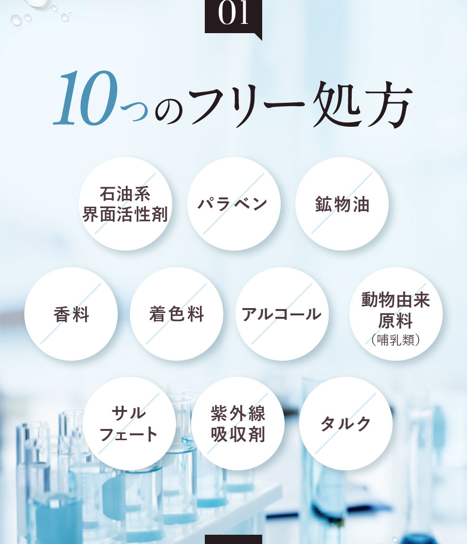 10つのフリー処方