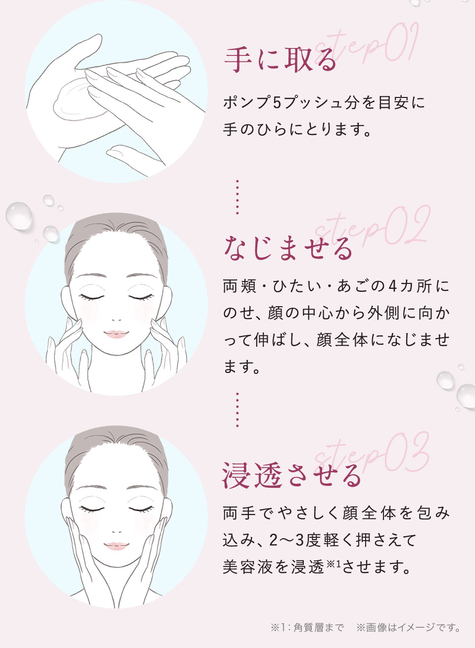 手に取る、なじませる、浸透させる